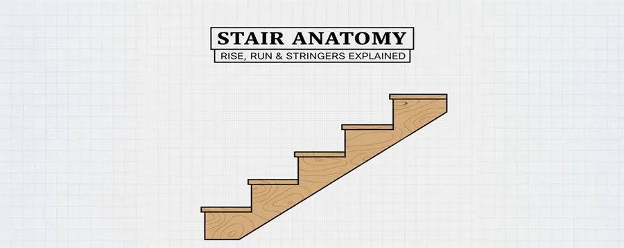 Stair Components Explained: Understanding Rise, Run, and Stringers
