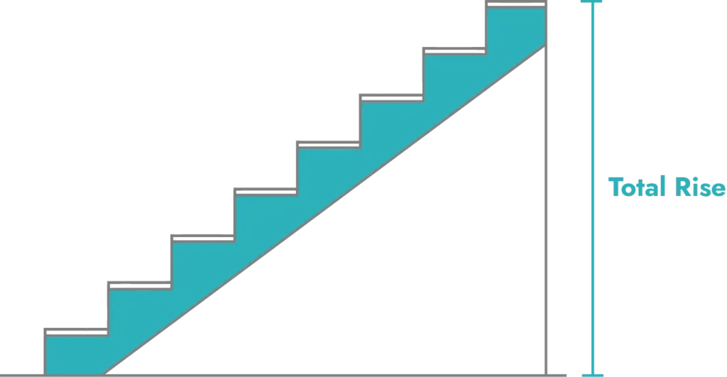 stair-total-rise-step-1